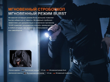 Фонарь тактический Fenix TK35R 5800 Lumen (4*LuminusSFT25R+1*UVSST08, 2*ARB-L18-4000)